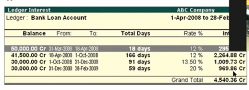 http://study.aisectonline.com/images/PC Accoounting Tally.png